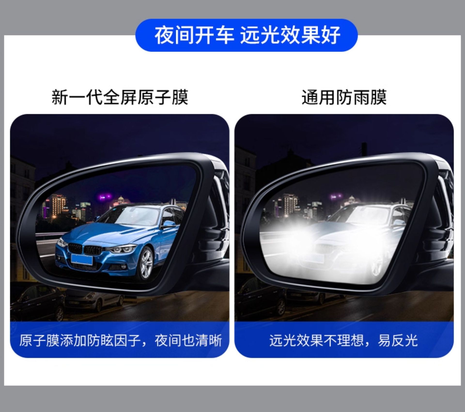 Car Rain-Proof Film, Anti-Fog Film, Anti-Reflective Mirror, Rain-Proof Sticker Film, Rearview Mirror Glass, Waterproof and Anti-Fog Car Supplies