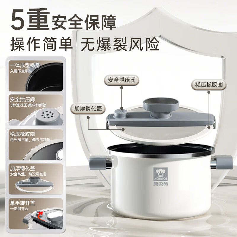 Combach cocina de cocina