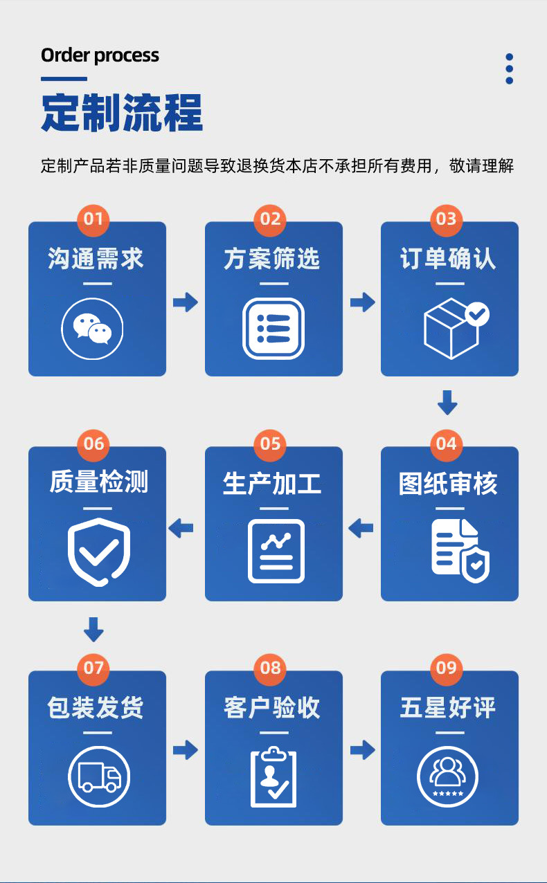 1-弹簧疲劳试验机详情_10