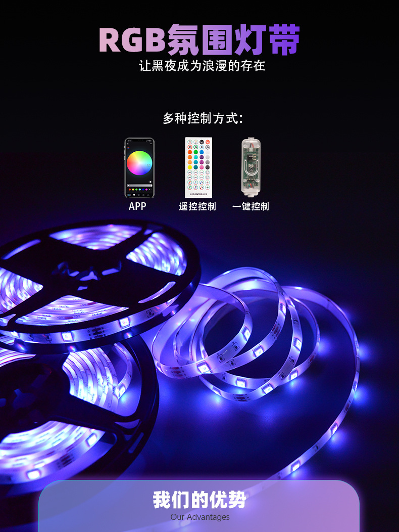 WiFi Button 5050RGB Light Strip Set Smart App Receiver 44-Key Gaming Bedroom Atmosphere LED Light Strip