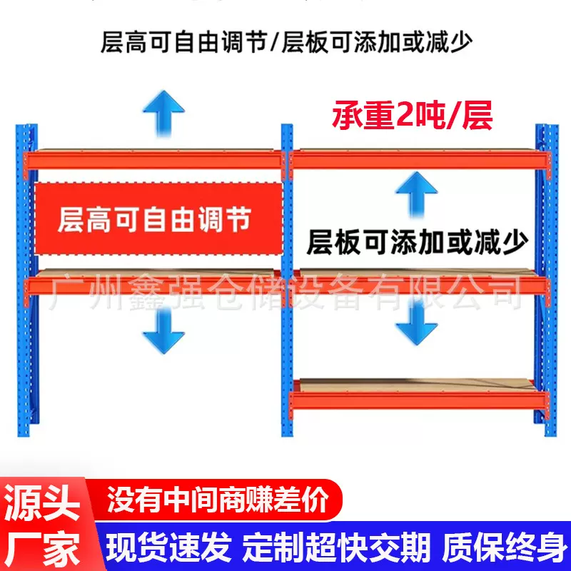 可调节超强承重货架定制横梁托盘式货架工厂多层重型仓库仓储货架