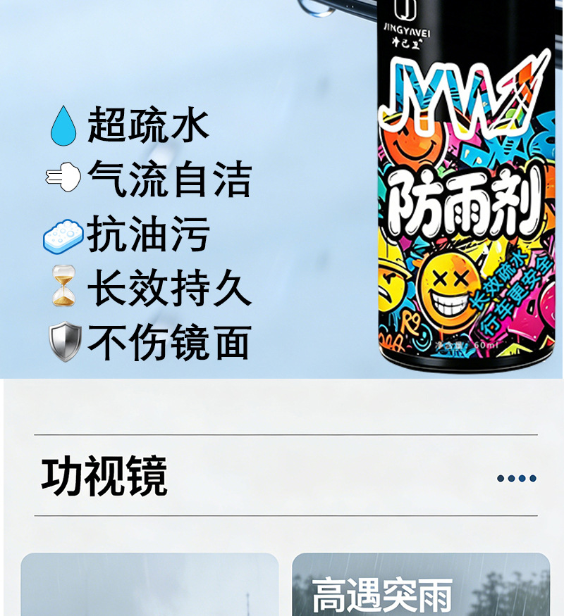 Car accessories: rain and fog repellent, car glass water repellent, car rearview mirror defogger and rain remover, glass cleaner