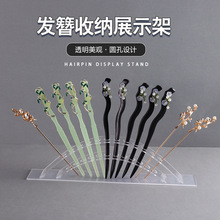 �l���[��չʾ�ܲ���ռ{������͸���^��P�ֹ����չʾ������