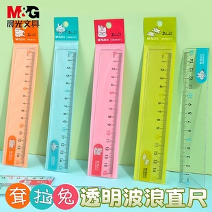 ����ֱ����15cmֱ�߲��˳�С�W�����ó��Ӹ��ֵ�L�D�y���߿̶ȳ�