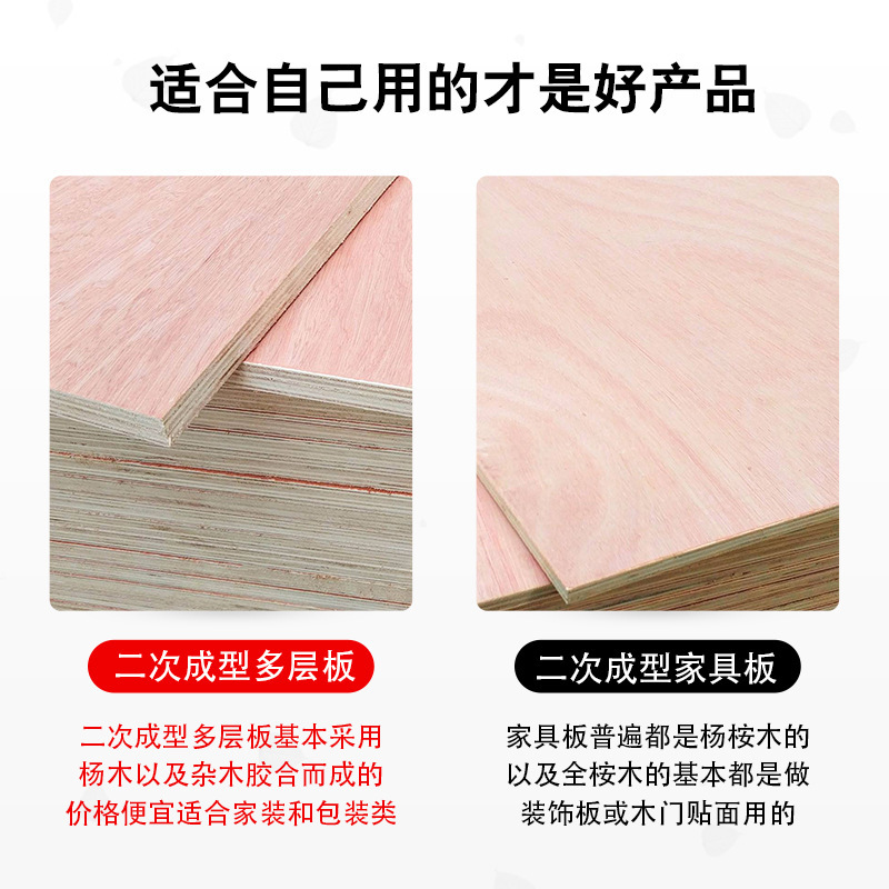 3mm-18mm胶合板杨木多层板包装板异形板免熏蒸板托盘板三合板|undefined