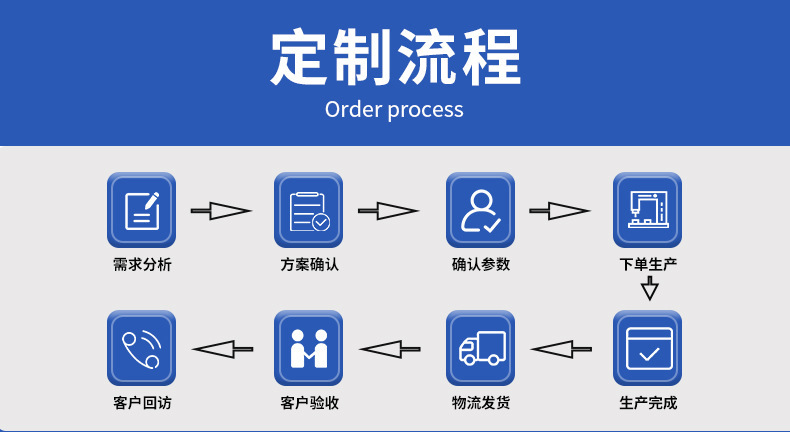 O1CN01zd1Wk82LamAy1D7Ma_!!2528