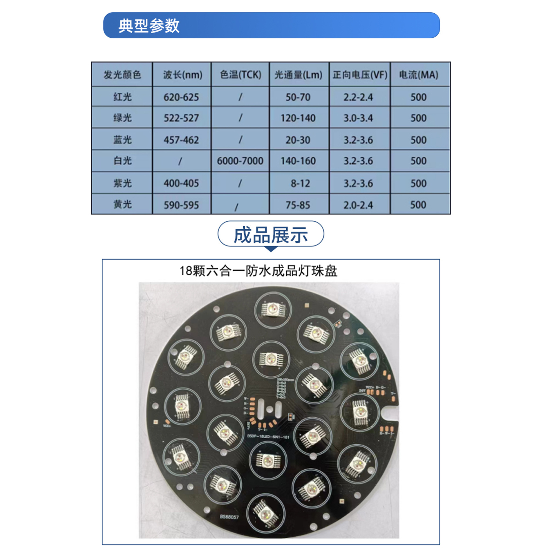 18��10W����һ��ˮ������߲ʺ��������ϻ���ɫLEDȫ����̨�ƹ��