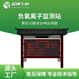 自动气象站;其他气象仪器;土壤检测仪器