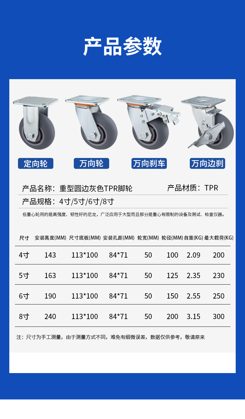 重型圆边灰色TPR脚轮_13.jpg