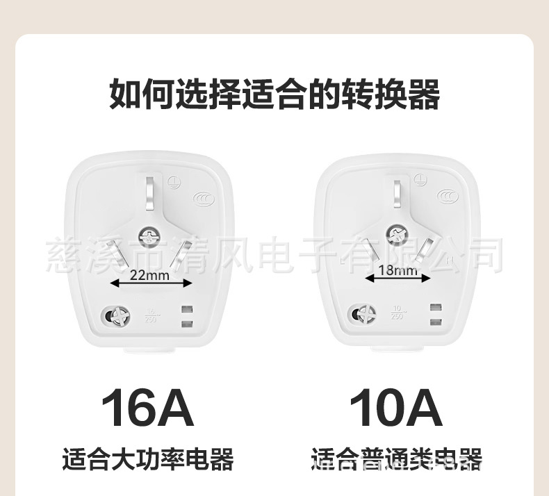 901A-8-过载保护转换器详情页-1-切片源文件_01.j