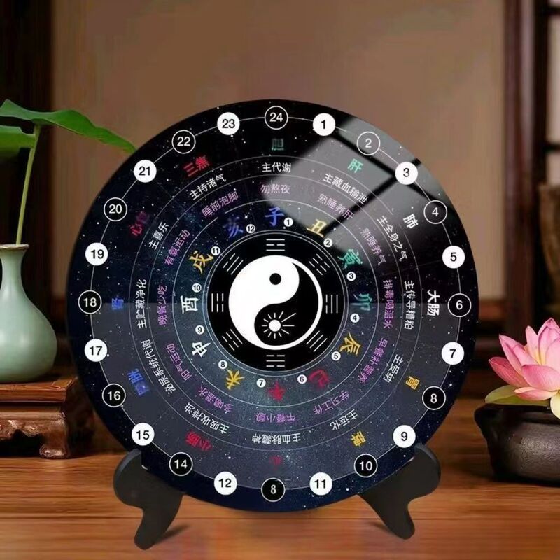 Huangdi Nei Jing Human Body Twelve-Hour Health Chart Scientific Work Schedule Chart Living Room Bedroom Decorative Painting Photo Frame Table