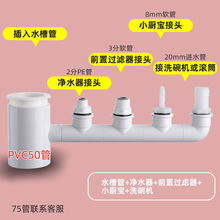 �N��ˮ�ۃ�ˮ��ϴ��CС�N��ϴ�C��ˮ�ܵ���ˮ�ܶ���һ���^��ͨ