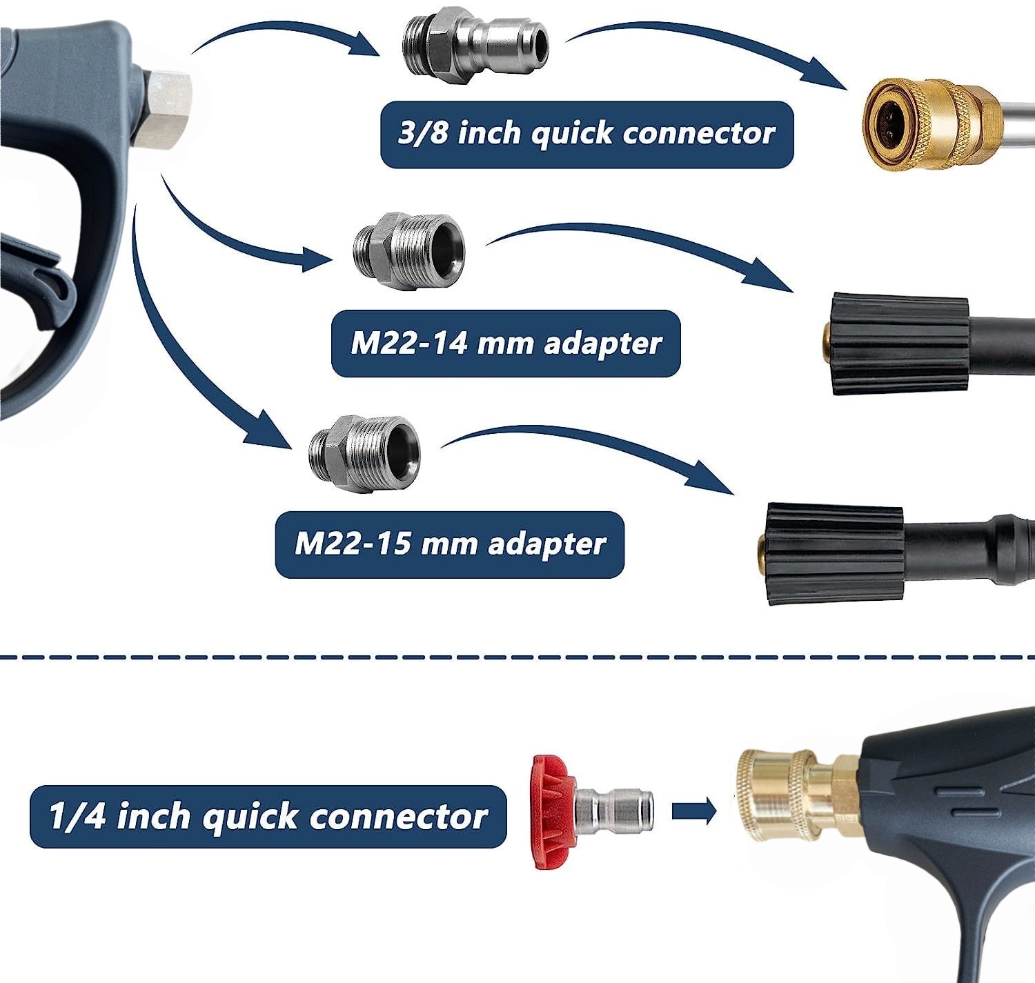 High-Pressure Washer Pa Foam Pot 1/4 Quick-Plug Spray Gun Car Washing Machine with 3/8 Quick-Plug M22-14-15 Interface