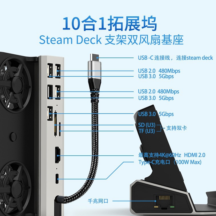 Vapor cubierta estación de acoplamiento Rogally carga rápida legiongo conversión eléctrica HDMI pantalla proyección base en stock