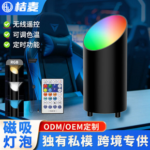 LED���ǟ�rgb��؟����Ҡ��ǷՇ���ֱ��늸����gledͶ�������