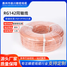 ��y�~��䓾�о���|�͓p��RG142ͬ�S�� ���ɔ_������̖��ݔ����