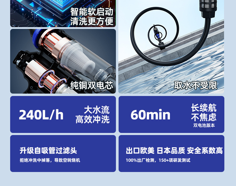 忠汇洗车机_04.jpg