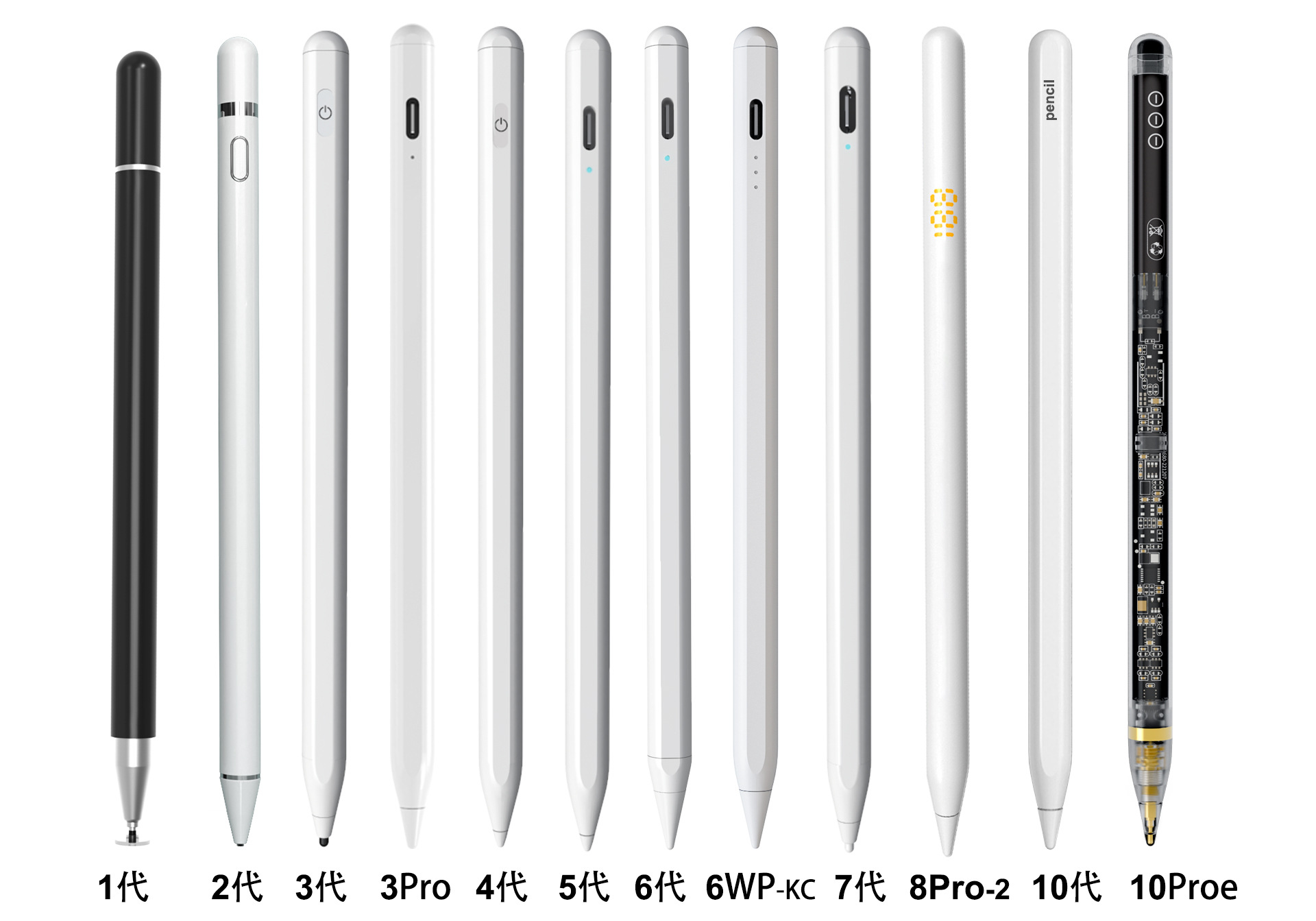 磁吸ipad电容笔苹果手写笔适用安卓通用笔apple pencil快充触控笔-阿里巴巴