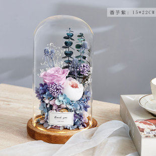 ��Ϧ���˹��Y��羳�������ɻ�õ�岣���ֶY�Є���[����������Ʒ