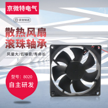΢��ɢ�ȷ��� 8020����ֱ������V12V24V48V ������ҵ���� �ŷ���