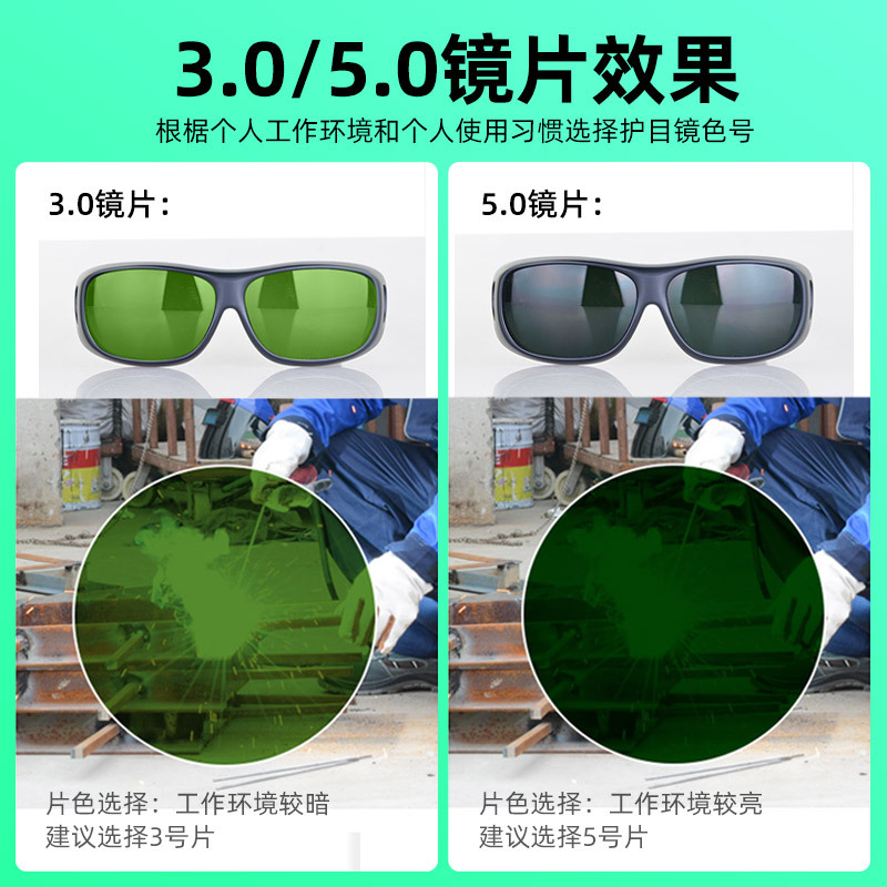 Gafas de Soldador con Protección UV y contra Luz Intensa, para Soldadura por Arco y Argón - Equipo de Protección Laboral image 5