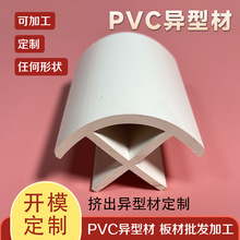 pvc���̽��Babs������U���T����ˮ��pp�D�����Ͳ��_ģ���Ʒ�ˮ