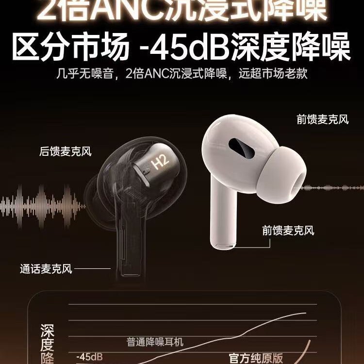 蓝牙耳机无线华强北降噪五代原装正品2025新款洛达顶配Pro2高音质|undefined