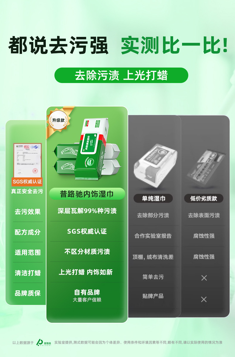 Car Interior Extra Long Thickeneded Wet Wipes for Decontamination and Care Leather Deep Cleaning Stains Brightening Packaging Does Not Occupy Space