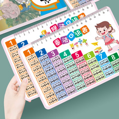 小学生九九乗法表銀行カード材質英語アルファベット携帯カード