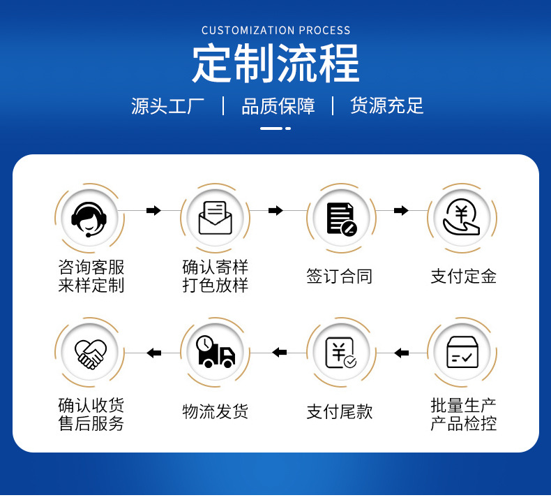 Car refrigerant, automotive refrigerant, car refrigerant gas, Mingyangfeng 1234yf Freon, automotive refrigerant, wholesale in stock