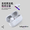 T17 cross -border explosion high -sound game low delay TWS noise reduction headset wireless Bluetooth headset entry -ear