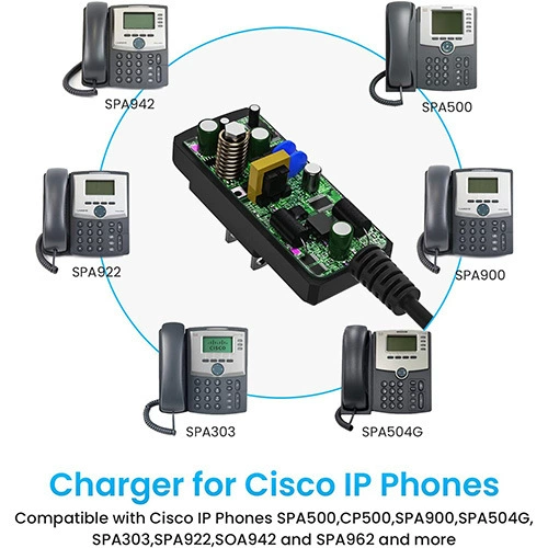Заводской блок питания, подходит для SPA942 SPA922 SPA500 Cisco телефон, зарядное 5В 2А