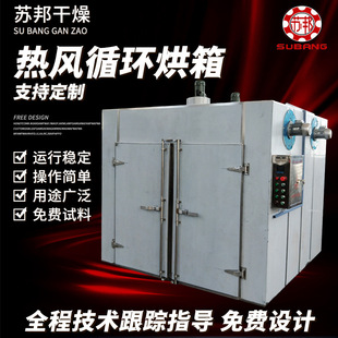 ʳƷ��əC����ɣ�ظ���ʽ����C늼ӟ���Lѭ�h����â�����L�əC