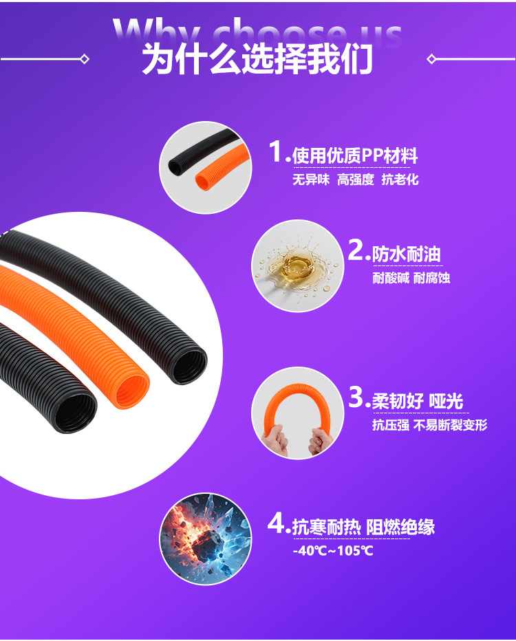 PP波纹管详情页2_08