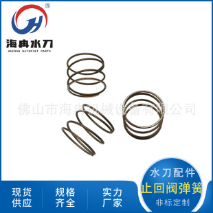 ˮ������Mˮ�y�w���ɳ��߉�ˮ�����и�ֹ���y���^�w����CG312-03