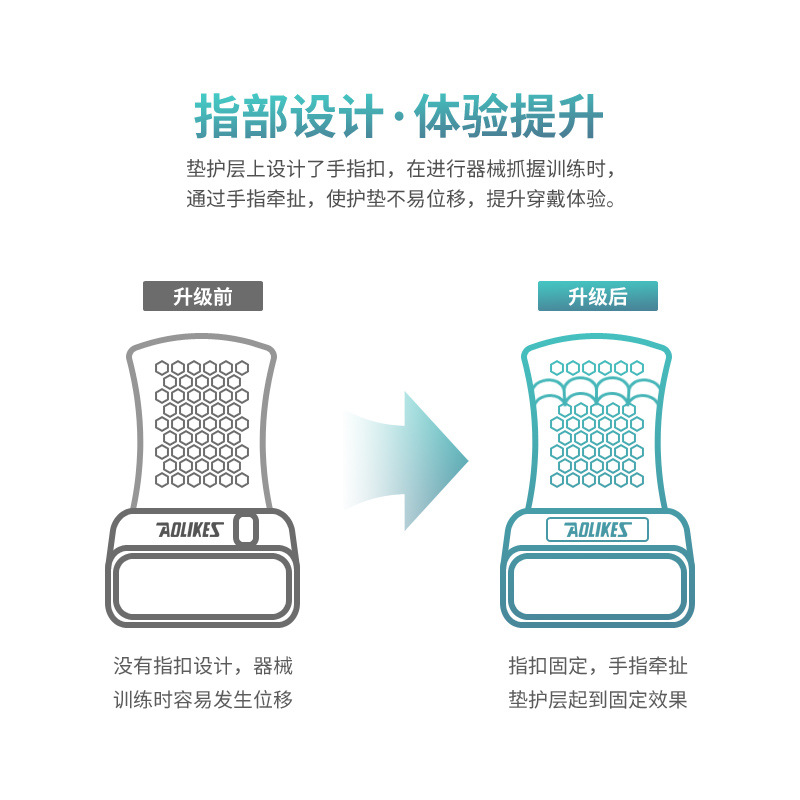 Medio dedo fitness Palma de hierro al aire libre deportes banda de refuerzo Palma protección hombres y mujeres entrenamiento de silicona antideslizante pulsera al por mayor