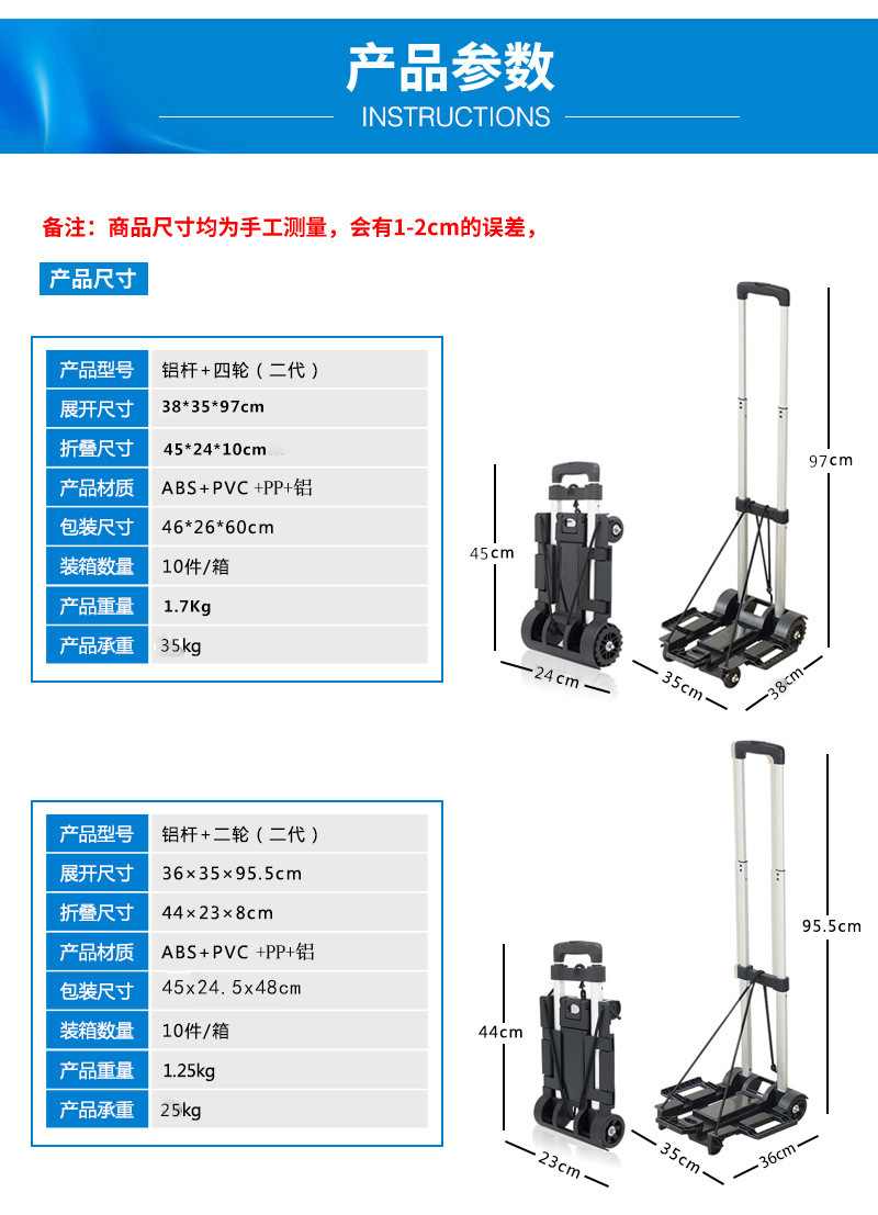 修改后折叠手推车-(2)