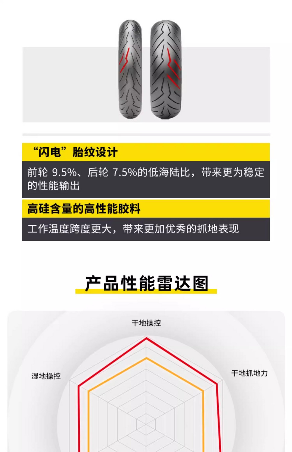 Pirelli motorcycle tire red magic pedal semi hot melt high performance non slip vacuum tire new genuine goods electric car