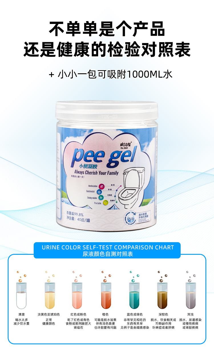 Urinary Solidifier, Toilet Solidifier, Medical Waste Absorbent Resin, Emergency Urine Bag, Leak-Proof and Deodorizing Urine Bag Gel