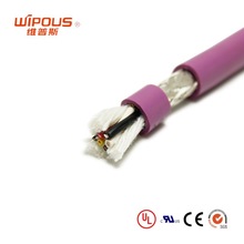 ���� ���Sֱ�� UL2733 28AWG ���a���� 16о������