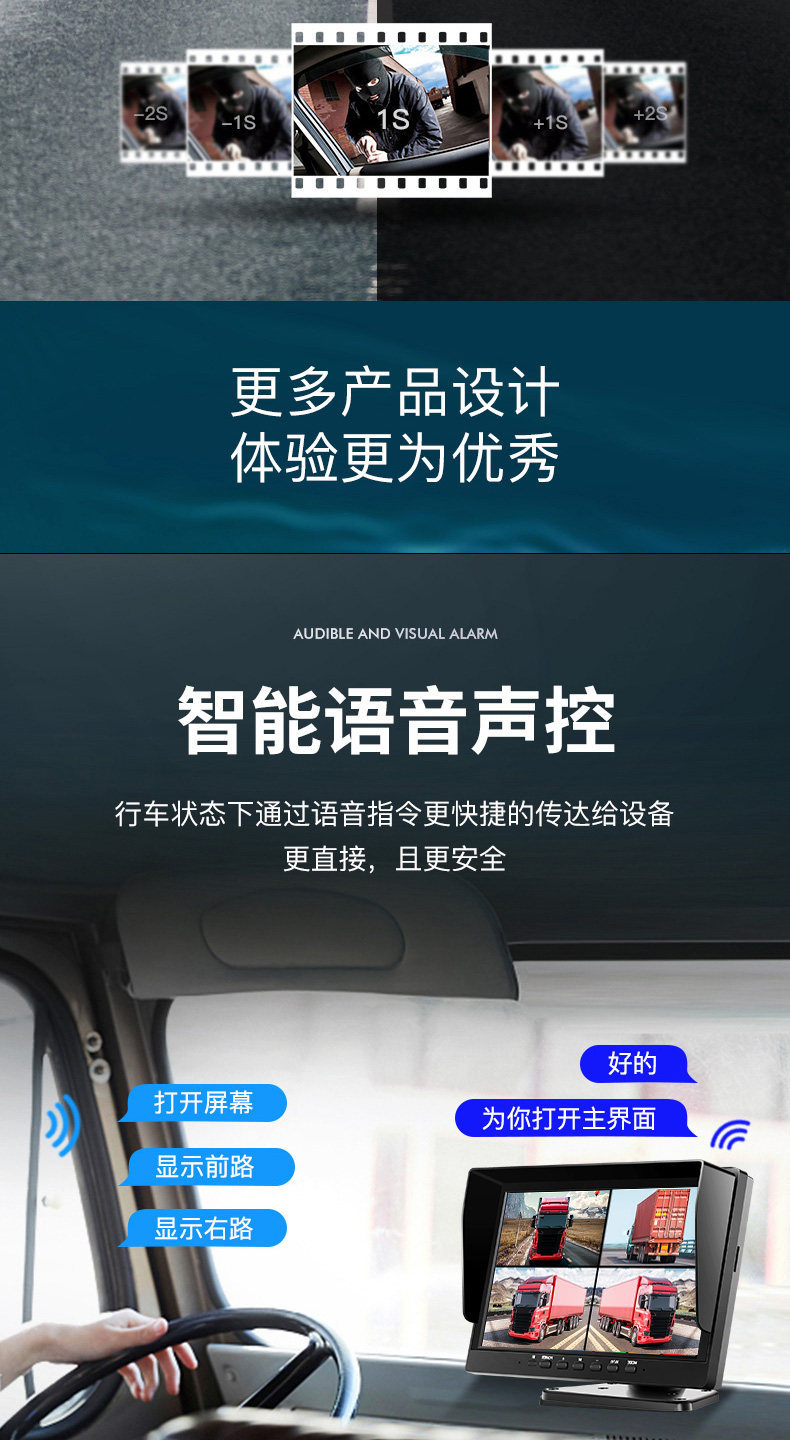 SAERJENG 10inch Touchscreen Dashcam Supports Four-Channel Monitoring and 4G Remote Monitoring 24V
