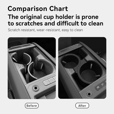 Anti-slip mat Central Control Water Cup Cover