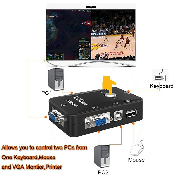 KVM switch 2 port USB HD VGA computer keyboard mouse host sharing device 2 inlet 1 VGA switch