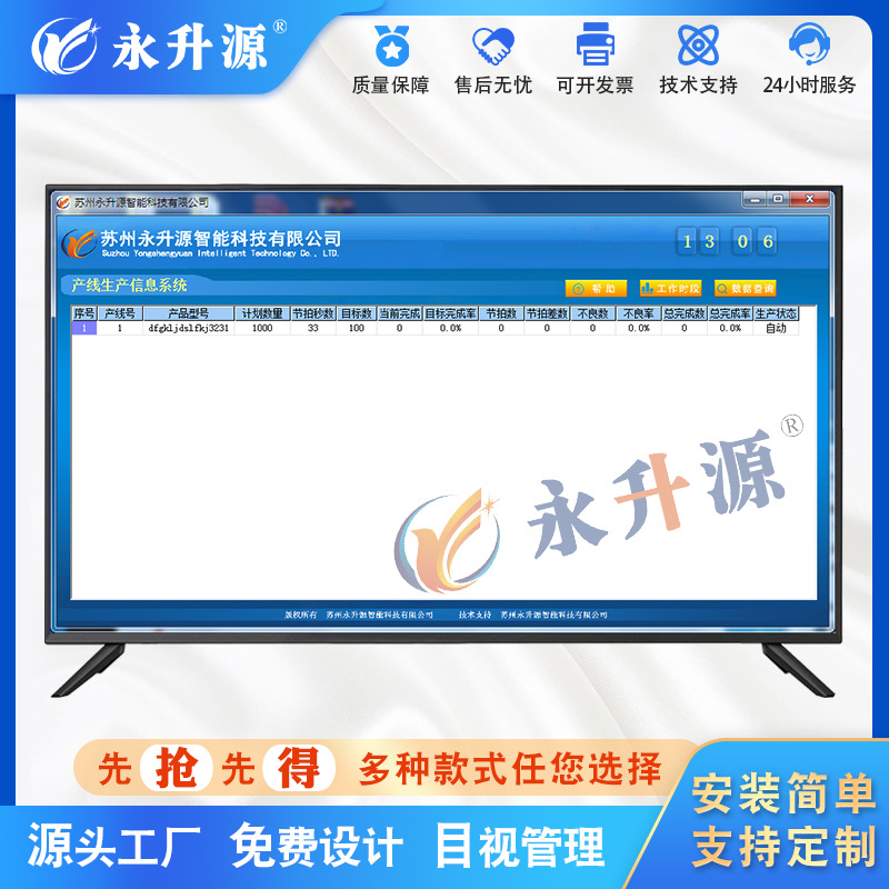 �ƻ�������ȹ���ϵͳĿ��LCDҺ���ų��Ų������ܼ�غ�̨����