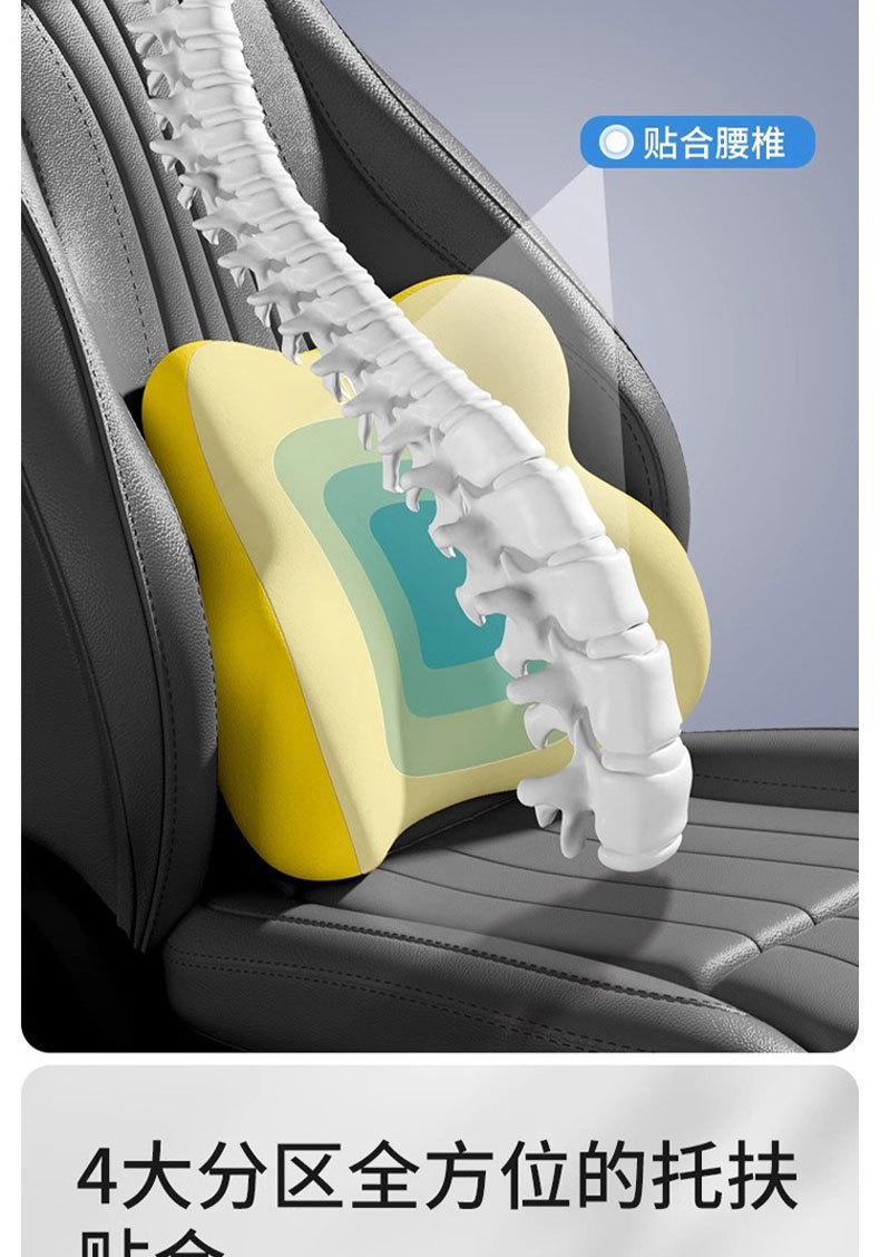 Car Dual-Piece Headrest and Lumbar Support Set, In-Car Support Cushion, Waist and Neck Protection, Car Lumbar Support and Neck Pillow