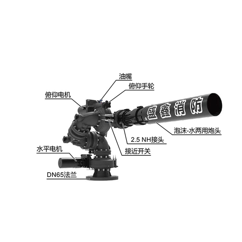 消防枪炮PLKD24-32-48铝合金材质固定式电控泡沫水两用炮外贸款