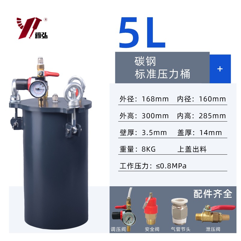 ػԴƿ̼ѹͰ ȫ ʿѡ