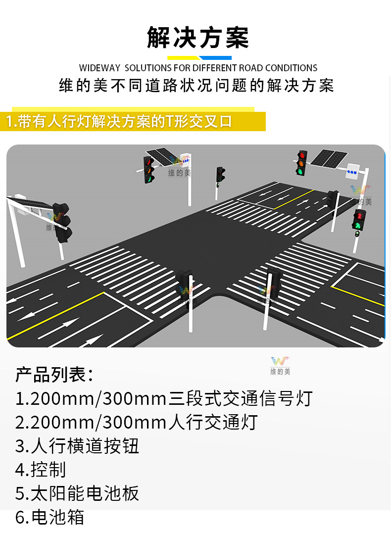 解决方案1