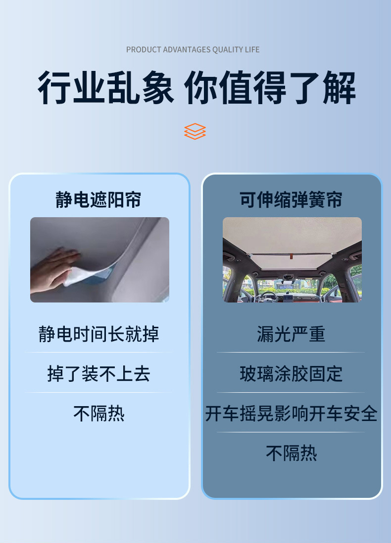 Suitable for Byd Seal Car Roof Panoramic Canopy Window Retractable Sunshade Curtain Heat Insulation Sunshade Sun Protection Two-In-One Convenient