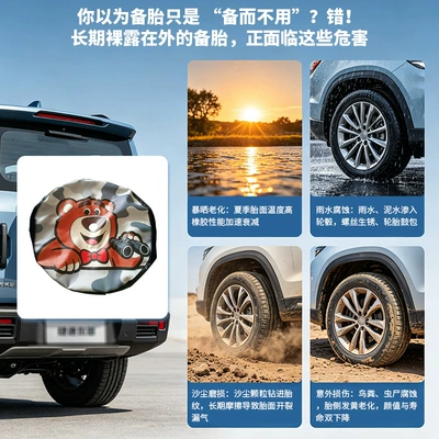 Thickened Sun Protection and Rainproof Spare wheel cover